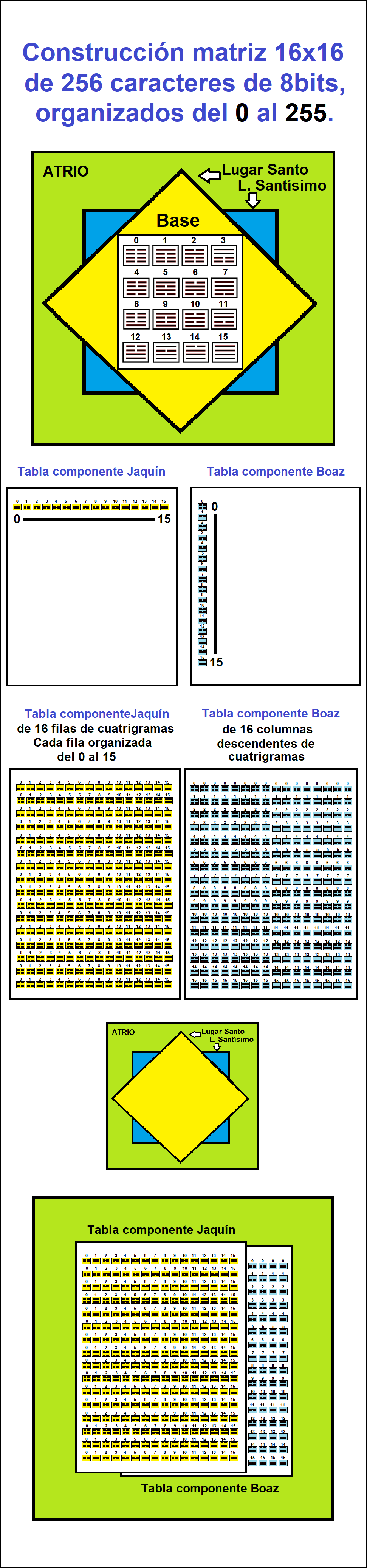 Consumado es el misterio de Dios